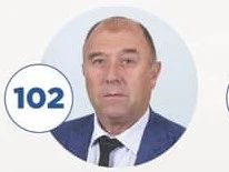 Петър Желязков Филипов
